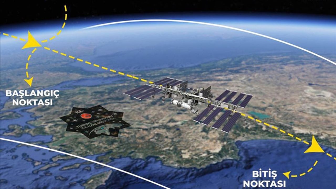 Uluslararası Uzay İstasyonu Türkiye'nin üzerinden geçecek