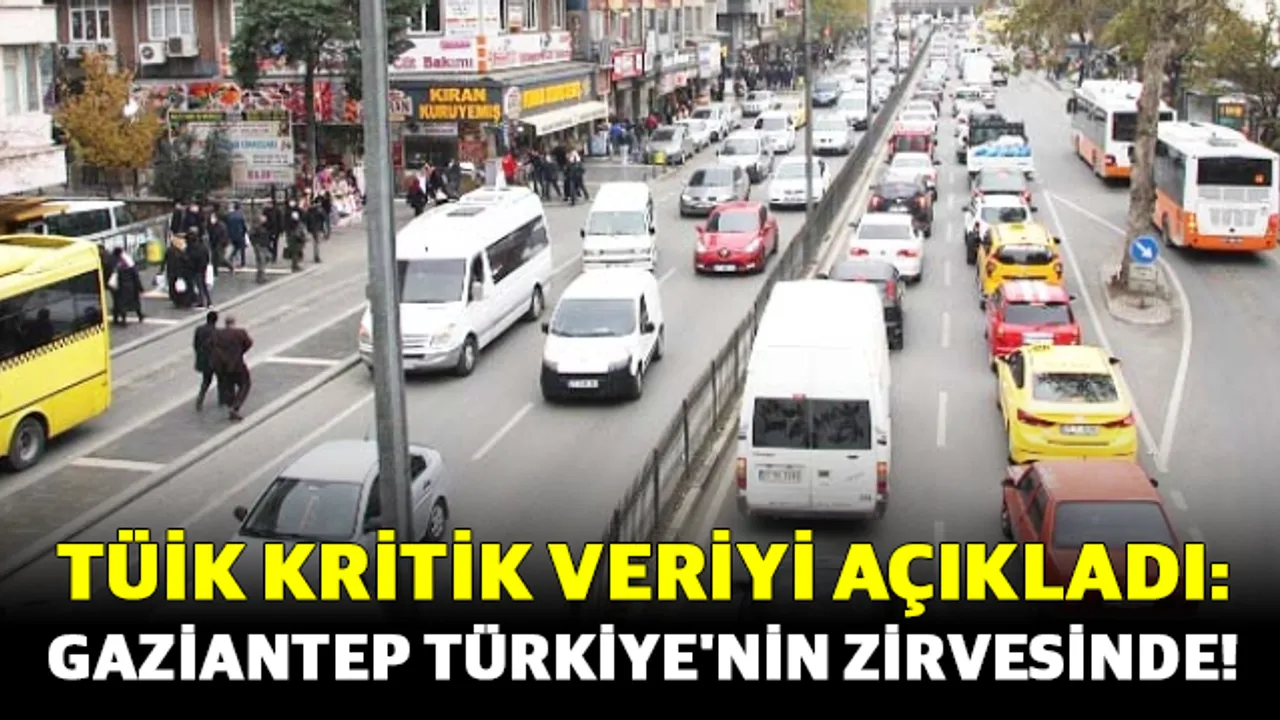 TÜİK Kritik Veriyi Açıkladı: Gaziantep Yine Türkiye'nin Zirvesinde!