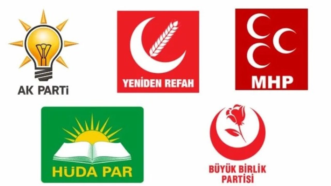Cumhur İttifakında Aday Düşürme Gerginliği!