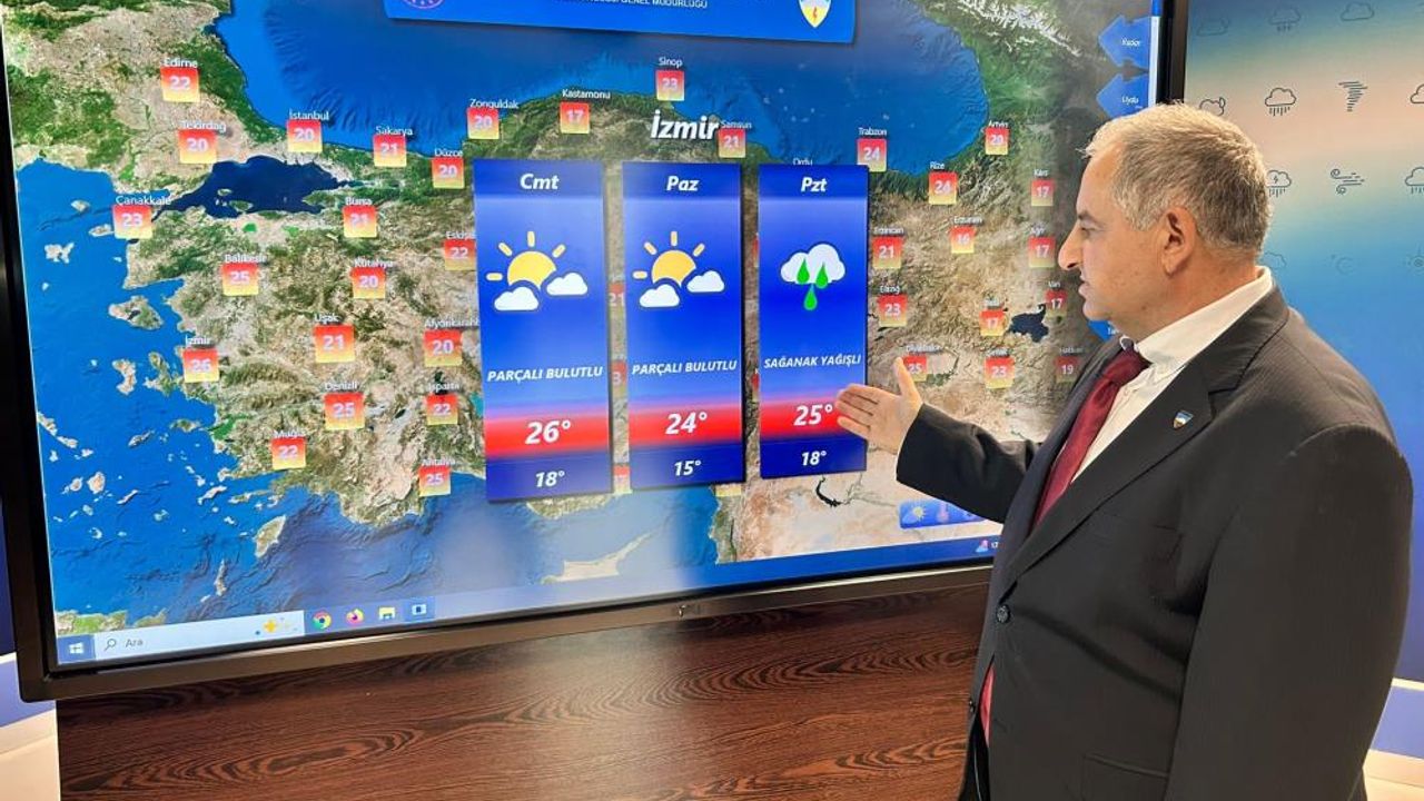 Hava Tahmin Uzmanı uyardı! Yeni yağışlı hava geliyor: Meteoroloji tarih verdi…