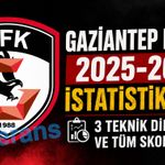 Gaziantep FK’nın 2025-2026 sezonu istatistikleri! 3 teknik direktör ve tüm skorlar…