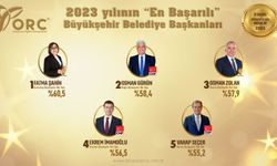 En Başarılı Büyükşehir Belediye Başkanı Fatma Şahin