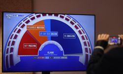 Fransa'da aşırı sağcı Ulusal Birlik Partisi seçimlerde önde