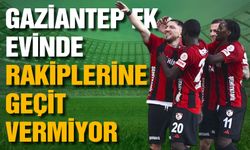 Gaziantep FK, evinde rakiplerine geçit vermiyor