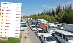 Dünyada trafikte en fazla süre geçirilen şehirler belli oldu! Gaziantep liderliği kaptırmadı!