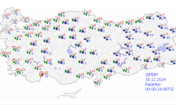 Gaziantep’e Kar Ne zaman Yağacak: Haftalık Hava Durumu