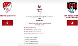 Elazığspor - Vanspor FK maçının sonucu açıklandı