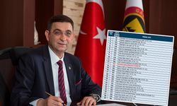 Gaziantep’te İSO 500 Gururu! Ünverdi Sanayicileri Kutladı