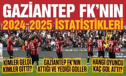 Gaziantep FK’nın 2024-2025 sezonu istatistikleri!