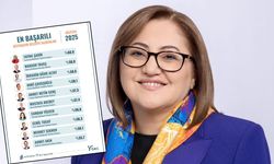 En Başarılı Büyükşehir Belediye Başkanları belli oldu! Fatma Şahin, zirveyi bırakmıyor