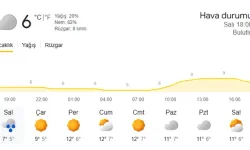Samsun’a kar ne zaman yağacak? 17-20 Aralık hava durumu tahmini ve ilçe ilçe kar ihtimali
