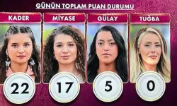 Gelinim Mutfakta 7 Ocak 2026: Çeyrek altını kim kazandı, Günün birincisi kim oldu, Puan Durumu ne,  Tuğba neden yok?