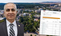 Rektör Doğan duyurdu… Gaziantep Üniversitesi başarı yolculuğuna devam ediyor! İlk 10’dayız