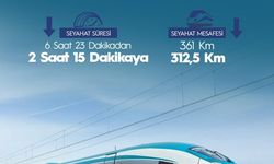 Gaziantep-Mersin hızlı tren hattında yeni gelişme: Bakan tarih verdi!