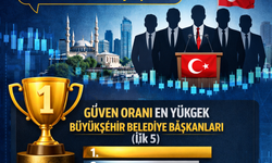 En güvenilir belediye başkanları belli oldu: Gaziantep yine zirvede, işte ilk 5 isim!