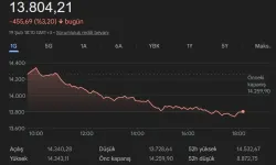 BIST 100 Neden Düştü, Yüzde 5,32 Kayıp Sebebi Ne, Bankacılık ve Holding Hisseleri Neden Geriledi?