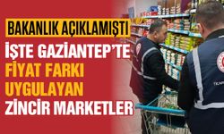 Gaziantep’te zincir marketlere denetim yapılmıştı! Ceza kesilen marketler belli oldu