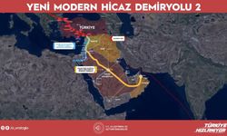 Gaziantep'i Ortadoğu'ya bağlayacak dev projede yeni gelişme