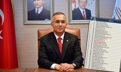 Vali Çeber firmaları kutladı! Gaziantep’in başarısı tesadüf değil…
