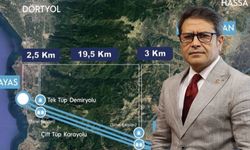 Milletvekili Şahin dev projede gelinen son noktayı anlattı! Gaziantep’in rekabet gücü zirveye çıkacak!