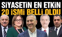 Gaziantep siyasetinin en etkin 20 ismi belli oldu! Zirve yine değişmedi…