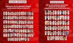 Kırmızı bültenle ve ulusal seviyede aranıyorlardı! 76 suçlu Türkiye’ye iade edildi…