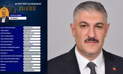AK Parti Nizip’te Altunses'in A Takımı belli oldu! İşte o isimler…