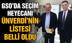 Gaziantep Sanayi Odası'nda seçim heyecanı! Ünverdi'nin listesi belli oldu... İşte o isimler