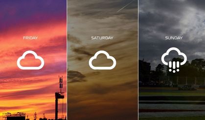 Gaziantep’in 19 Nisan - 23 Nisan 2026 5 günlük hava durumu