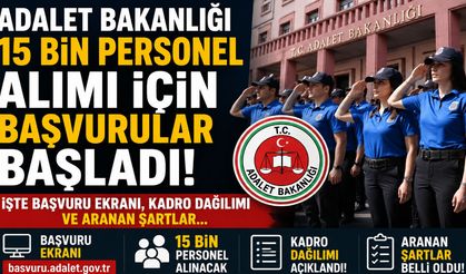 Adalet Bakanlığı 15 bin personel alımı için başvurular başladı! İşte başvuru ekranı, kadro dağılımı ve aranan şatlar…