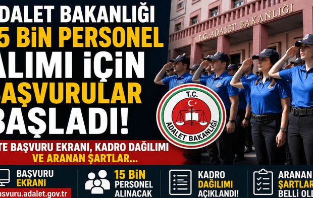 Adalet Bakanlığı 15 bin personel alımı için başvurular başladı! İşte başvuru ekranı, kadro dağılımı ve aranan şatlar…