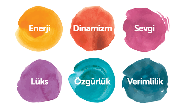 Renkler sizin yerinize konuşuyor, işte renklerin anlamı