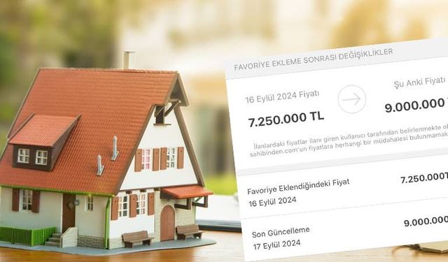 Gaziantep’te Emlak İlanlarına Sıkı Denetim: Gerekçesiz Fiyat Artışı Yasaklandı