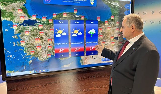 Hava Tahmin Uzmanı uyardı! Yeni yağışlı hava geliyor: Meteoroloji tarih verdi…
