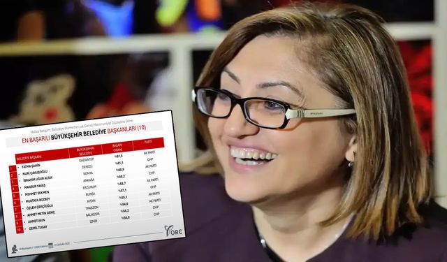 ORC’den çarpıcı araştırma! Fatma Şahin zirveyi bırakmıyor…