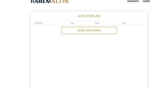 13 Şubat 2026 Harem Altın çöktü mü? Neden açılmıyor, sayfa neden yüklenmiyor?
