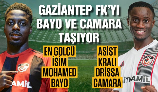 Gaziantep FK’yı Bayo ve Camara taşıyor