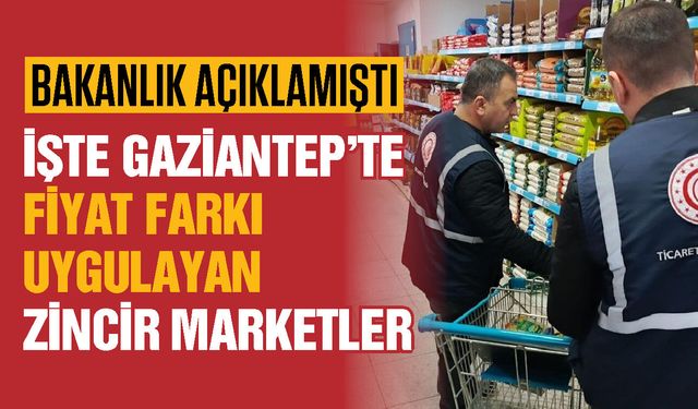 Gaziantep’te zincir marketlere denetim yapılmıştı! Ceza kesilen marketler belli oldu