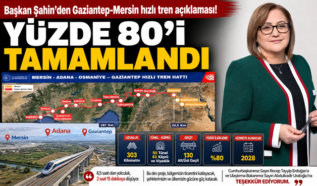 Başkan Şahin’den Gaziantep-Mersin hızlı tren açıklaması! Yüzde 80’i tamam