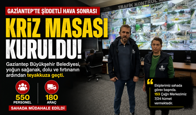Gaziantep’te şiddetli hava sonrası Kriz Masası kuruldu