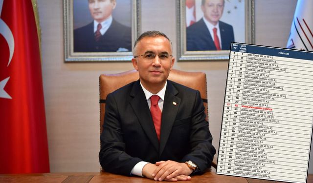 Vali Çeber firmaları kutladı! Gaziantep’in başarısı tesadüf değil…