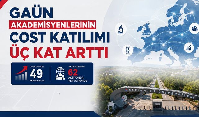 Gaziantep Üniversitesi’nden önemli başarı! COST katılımı 3 kat arttı
