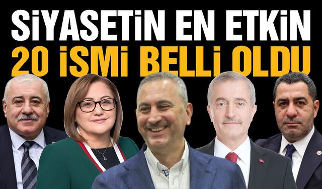 Gaziantep siyasetinin en etkin 20 ismi belli oldu! Zirve yine değişmedi…