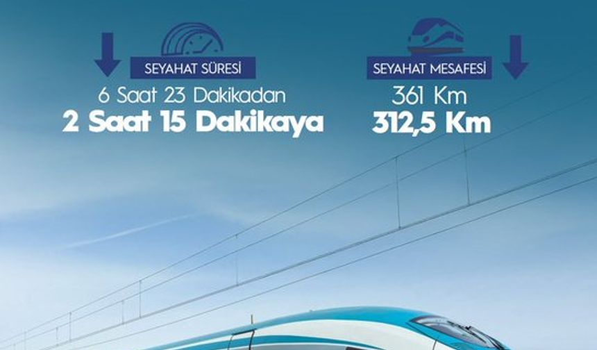 Gaziantep-Mersin hızlı tren hattında yeni gelişme: Bakan tarih verdi!