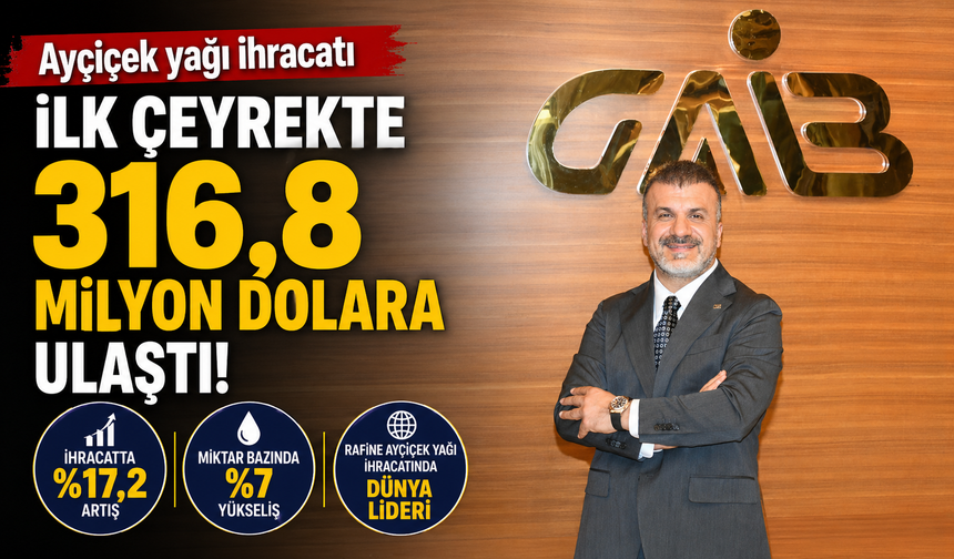 Ayçiçek yağı ihracatı ilk çeyrekte 316,8 milyon dolara ulaştı