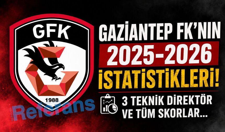 Gaziantep FK’nın 2025-2026 sezonu istatistikleri! 3 teknik direktör ve tüm skorlar…