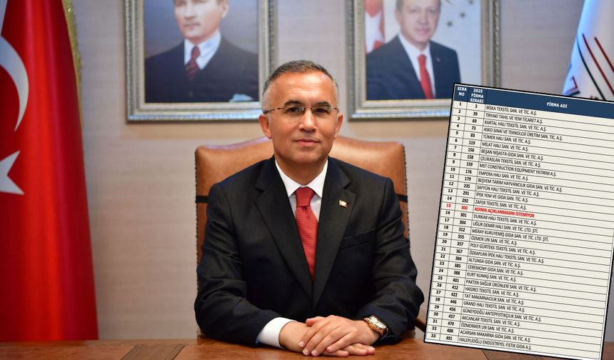 Vali Çeber firmaları kutladı! Gaziantep’in başarısı tesadüf değil…