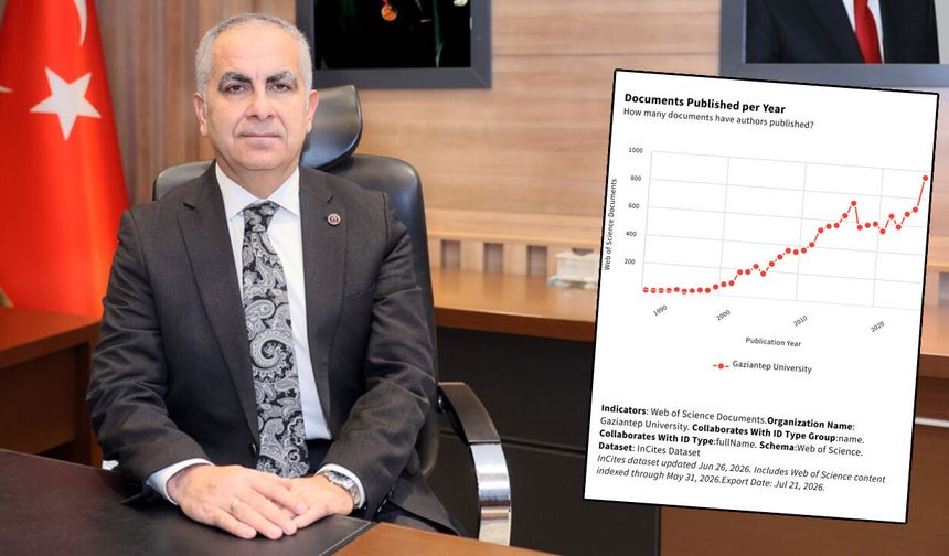 Rektör Doğan duyurdu! Gaziantep Üniversitesi’nden önemli başarı!