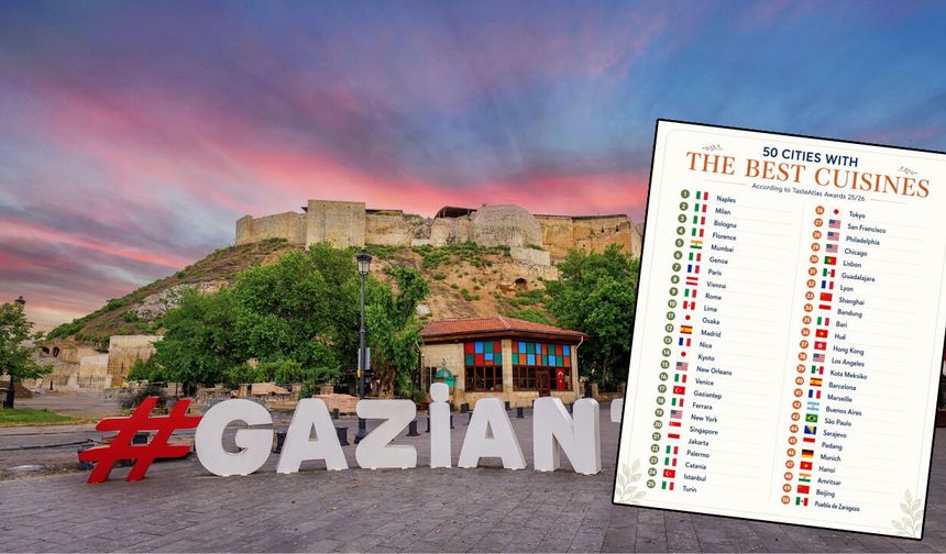 TasteAtlas, Dünyanın En iyi 100 Yemek Şehri Listesini açıkladı! Listeye Gaziantep damgası!