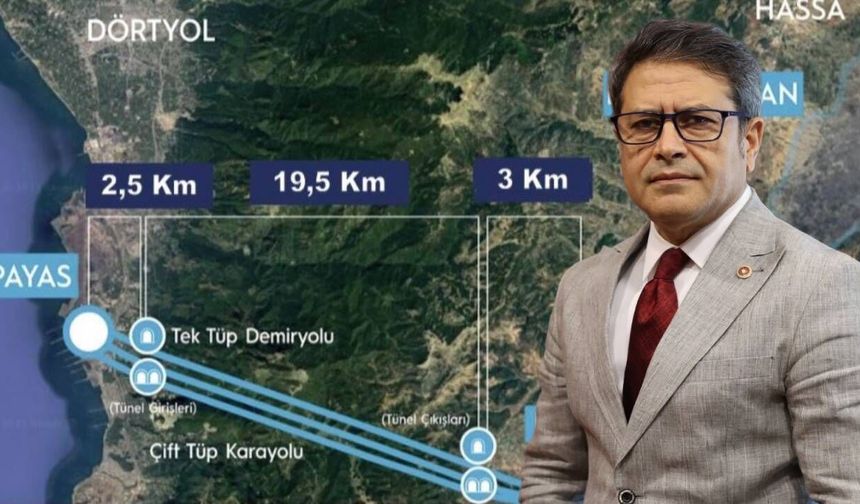 Milletvekili Şahin dev projede gelinen son noktayı anlattı! Gaziantep’in rekabet gücü zirveye çıkacak!